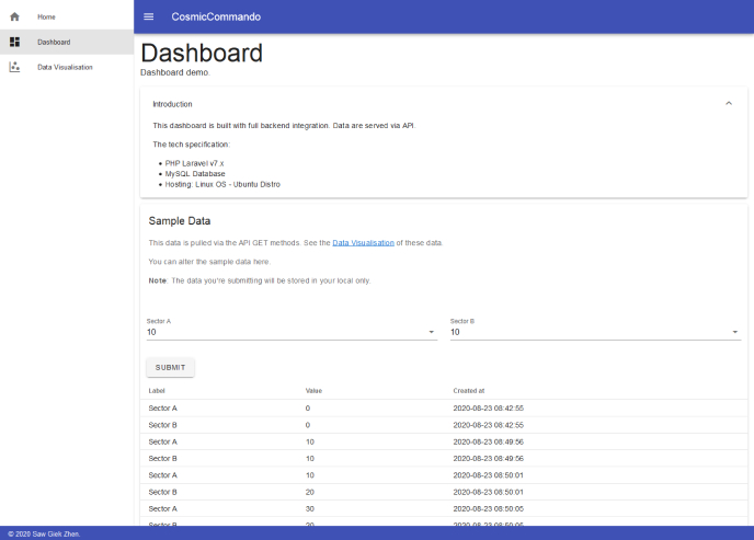 CosmicCommando Dashboard