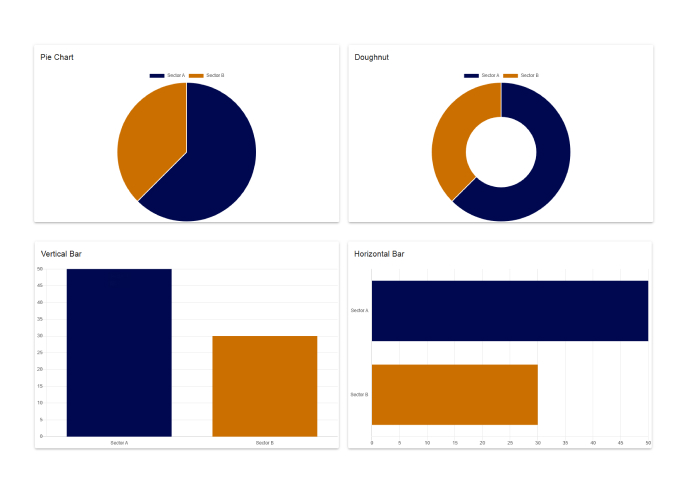 Data Visualisation
